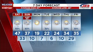 Southwest, Central Virginia Weather | 5 p.m. - Jan. 17, 2025