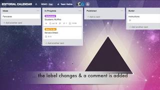 Basic Editorial Calendar with Workflows - Quick Intro