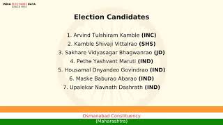 Osmanabad Constituency Maharashtra loksabha Election Result 1998 Arvind Tulshiram Kamble INC