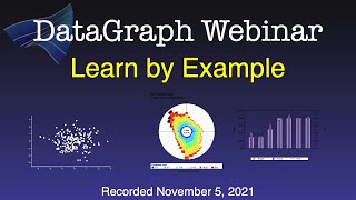 Webinar Recording: Step by Step - Learn by Example