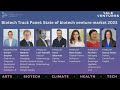 Biotech Panel: State of Biotech Venture Market 2023