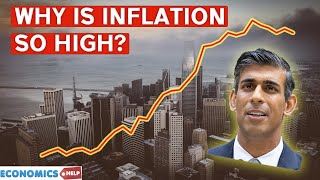 Inflation Caused by Corporate Greed?