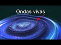 Los gusanos Faraday tienen vida extraterrestre