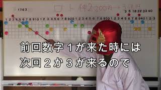 ロト神降臨！！「１７６３回ロト６、内緒で買った方が２つ当たってた。内緒というか、後からデータ取り始めたらこれは当たるんじゃないかと思ったから動画に撮ったら大ハズレでした」