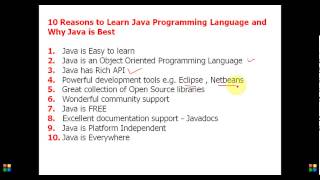 Core Java Tutorial - 1 ( Java Basics) By Greysalmon soft Solutions