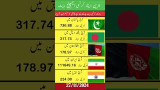 Today currency rate #dinar #currency #dinarratetoday #rate