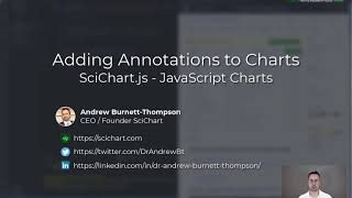 SciChart.js Tutorial 06 | Adding Annotations to JavaScript Charts