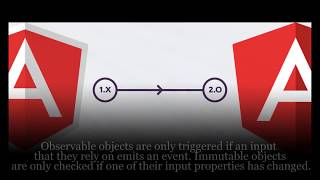 Difference between Angular 1 and 2