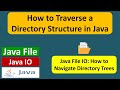 How to Traverse a Directory Structure in Java ? | Java File | Java IO | Java Tutorial