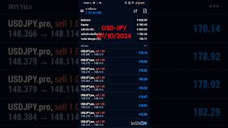 Sell USD-JPY #tradingstategy #trading #forex #usdjpy #เทรดคู่เงิน