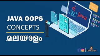 OOP Concepts in Java | Class and Objects| Java Programming Malayalam Tutorial | Selenium Java -Part4