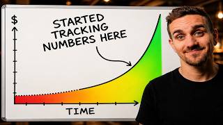 The Exact Numbers I Track to Scale High-Ticket Coaches Past $50K/mo