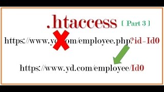 2 Clean URLs with PHP -- Working with query strings