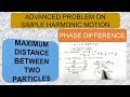 Simple Harmonic Motion | Advanced Problem | Maximum distance between two particles in SHM