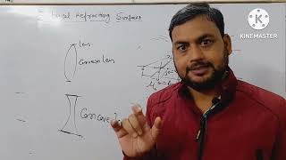 Refraction by Spherical refracting Surface when object in rarer medium