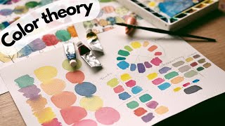 Watercolor color theory using cyan magenta and yellow color wheel