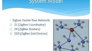 Lec11 無線感測網路及射頻識別技術 第十二週課程