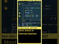 Most Asked JavaScript Interview Question | ReactJS Interview | NodeJS Interview | MERN Interview