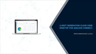 Omningage Connect Alerts And Notifications