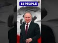 Putin’s revenge - Yevgeny prighozin killed in a plane crash. Who is responsible?