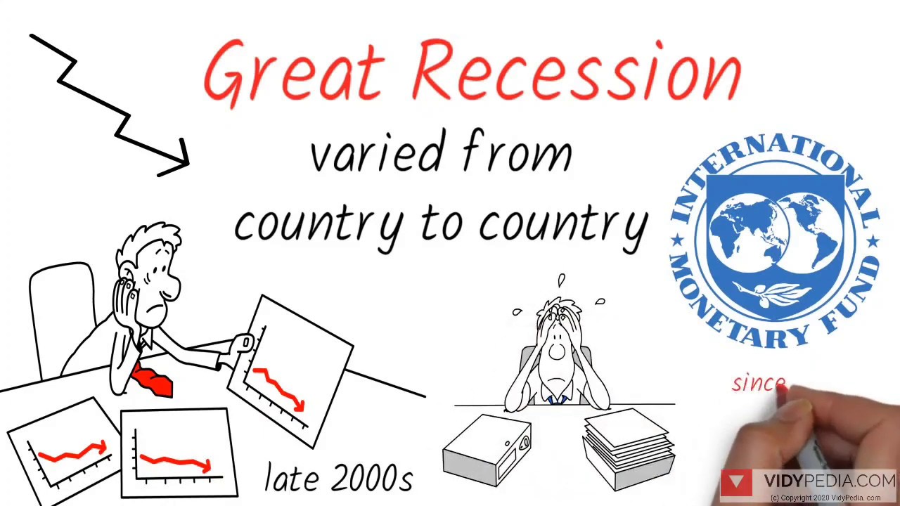 The Great Recession Explained In A 2 Minute Video