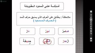 لغة عربية - الصف الأول -1 -  المعلمة فاطمة مناصرة