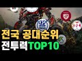 우주가 극찬한 대한민국 공대 순위 Top10 | 취업률, 인지도, 논문 종합