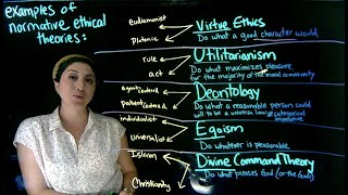 Dr. Sahar Joakim, What are examples of Normative Ethical Theories?