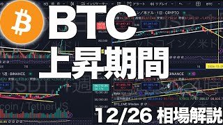 【BTC(ビットコイン)】今から上がる可能性大