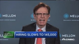 Santelli Exchange: The dirty little secret of monetary policy