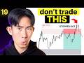 Market Mechanics Ep 19: When Not to Trade