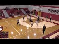 greece arcadia high school vs pittsford sutherland high school mens jv basketball