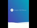 Wave Animation by HTML ans CSS only.No Image needed.Collection from codepen.