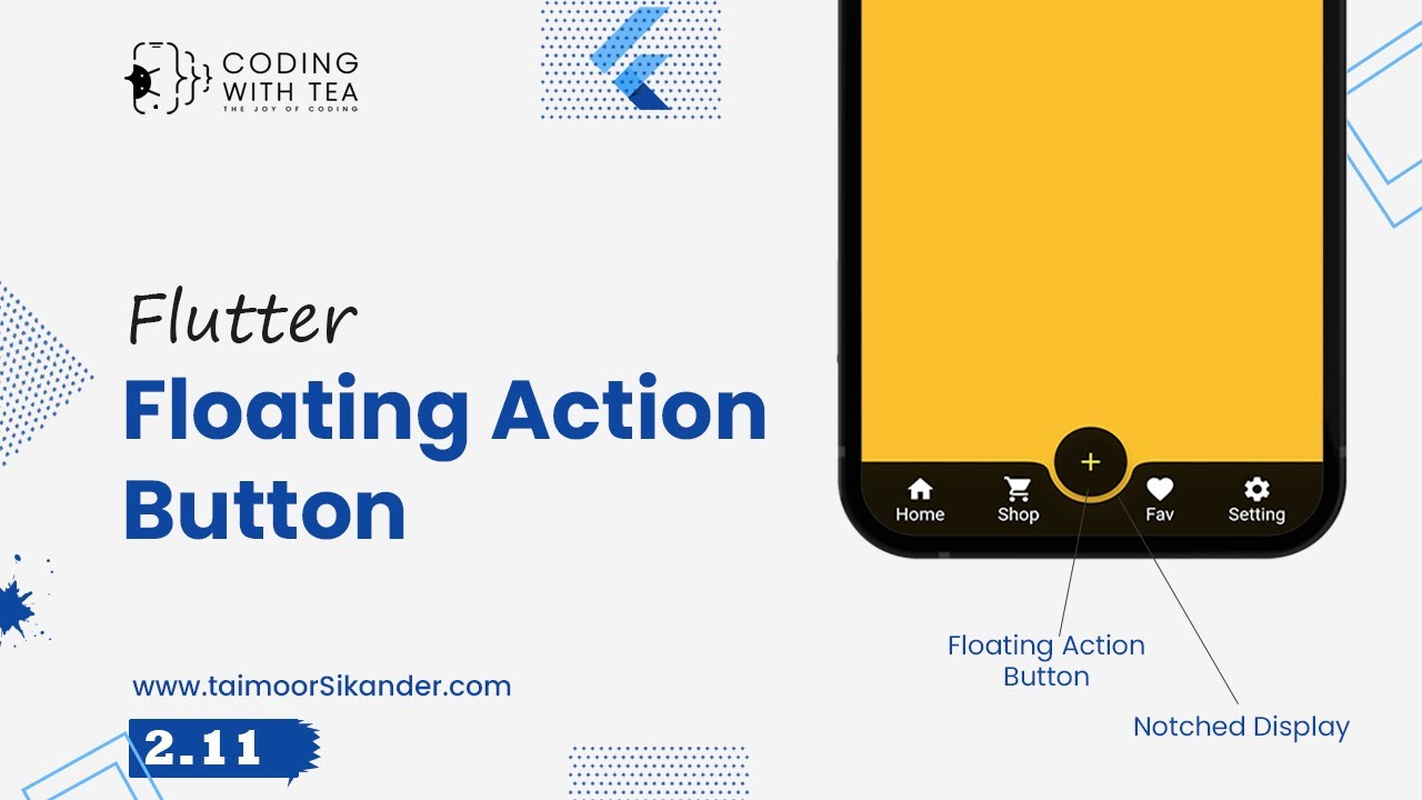Floating Action Button Flutter Floating Action Button Flutter