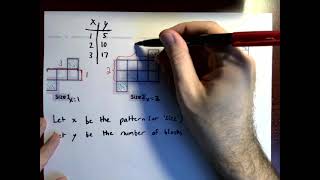 Quadratic Visual Patterns (Part 2 - Complex)