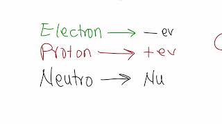 ATOM CHEM