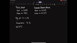 Math245: Chapter 6.1 | Global and Local Error