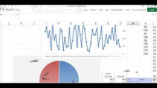 الدرس رقم 1: إخراج الأشكال البيانية عبر #Excel