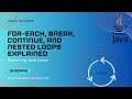 Mastering Java Loops: For-Each, Break, Continue, and Nested Loops Explained | THE CODING HOUSE