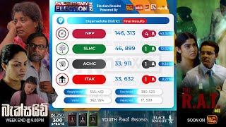 2024 දිගාමඩුල්ල  දිස්ත්‍රික්කය සමස්ථ ඡන්ද ප්‍රතිඵලය