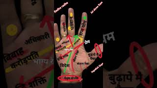 हस्तरेखा देखना सीखे | Learn palmistry in | हाथ की रेखाओं के बारे में जानिए hastrekha dekhe