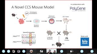 Phenotypic characterization of Cole Carpenter Syndrome in a novel mouse model