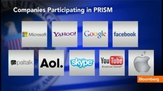 NSA: The Biggest Security Leak of the 21st Century?
