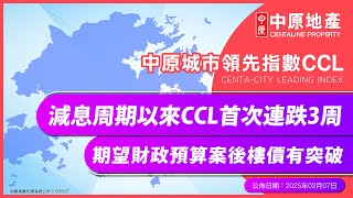 #centalinenp ~(07/02/2025)減息周期以來 #CCL 首次連跌3周 期望財政預算案後樓價有突破