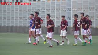 (Highlight)香港球迷會聯賽 Milan F.C 5:0 香港愛華頓官方球迷會足球部