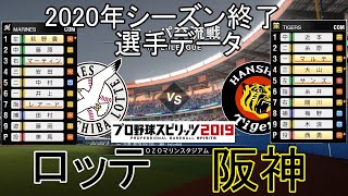 【プロスピ2019】ロッテ対阪神(2020年シーズン終了選手データ)