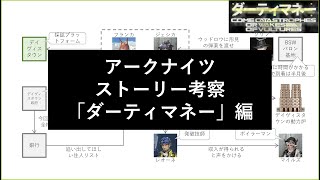 【アークナイツ】ストーリー考察 - ダーティマネー編【BSWとクルビア・ジェシカの開拓地生活】