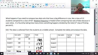 Visualizing and Summarizing Data