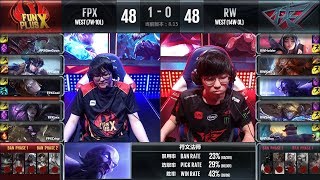 【LPL夏季賽】第10週 RW vs FPX #2