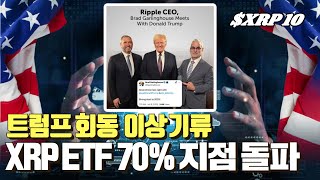 리플만 역행중 #XRP